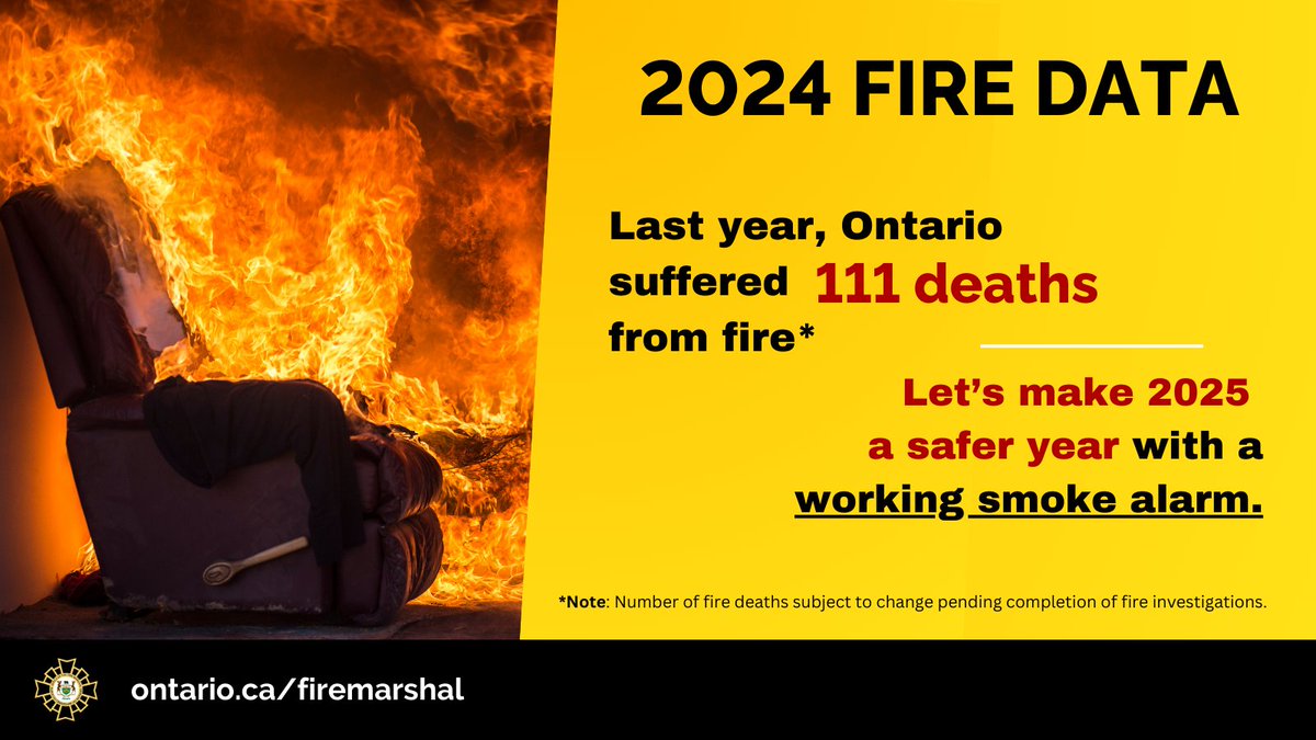 Office of the Fire Marshal (@onfiremarshal) on Twitter photo Ontario saw 111 fire deaths in 2024. A reminder to install smoke alarms on every storey of your home, outside all sleeping areas, and test them every month. Together, let’s make 2025 a fire safe year! 
#FireSafety Ontario saw 111 fire deaths in 2024. A reminder to install smoke alarms on every storey of your home, outside all sleeping areas, and test them every month. Together, let’s make 2025 a fire safe year! 
#FireSafety