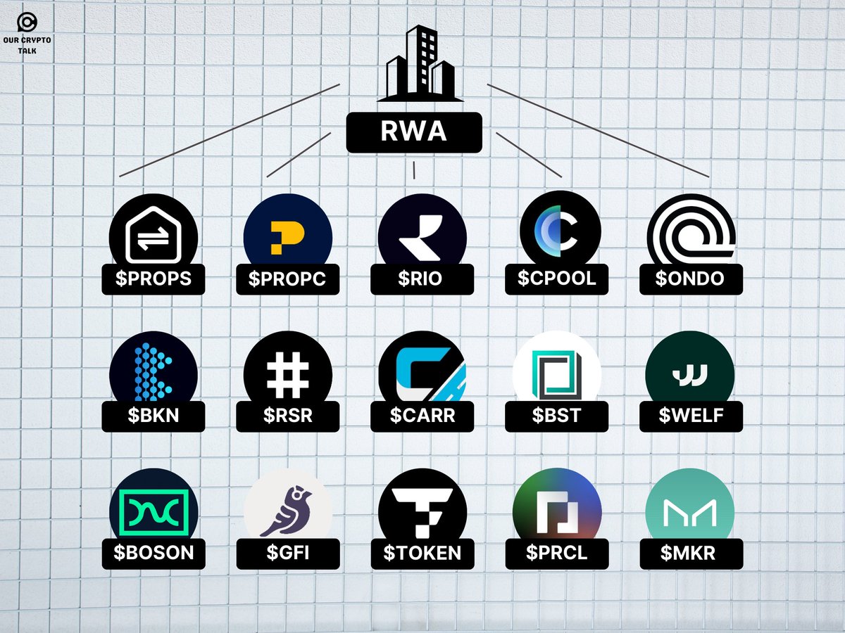 Our Crypto Talk tweet media