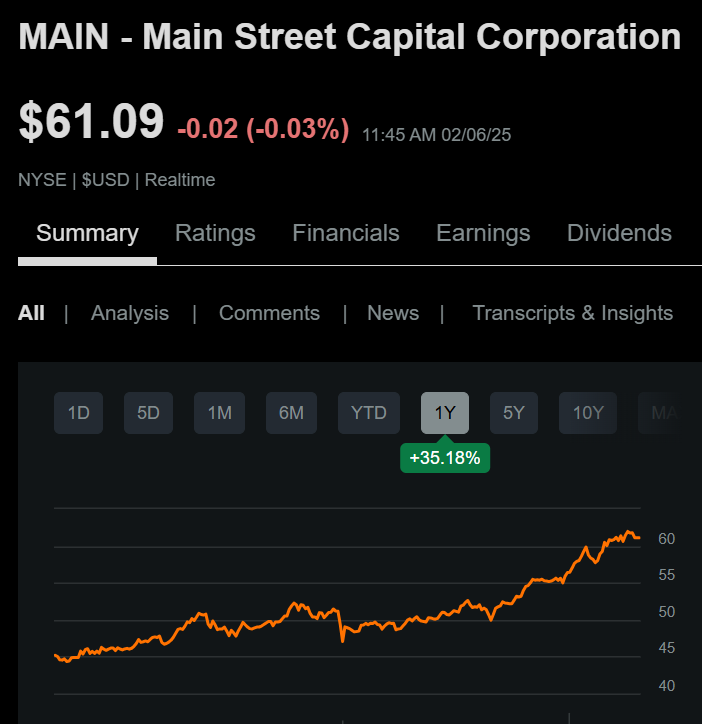 Devoted Dividend Investor tweet media