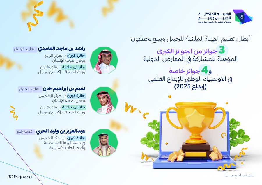 الصورة