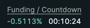 Berachain grift flywheel:

- Launch near the top of the cycle for maximum FDV
- Insta launch perps so VC's can short on perps and hedge their bags (see funding rate below rn)
- Allow VC's to stake their locked Bera bags and be able to sell the bera they earn before unlock just