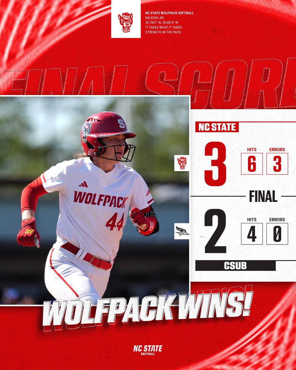 NC State Softball (@packsoftball) on Twitter photo Game One. Game Won. 
#ItTakesWhatItTakes | #GoPack Game One. Game Won. 
#ItTakesWhatItTakes | #GoPack