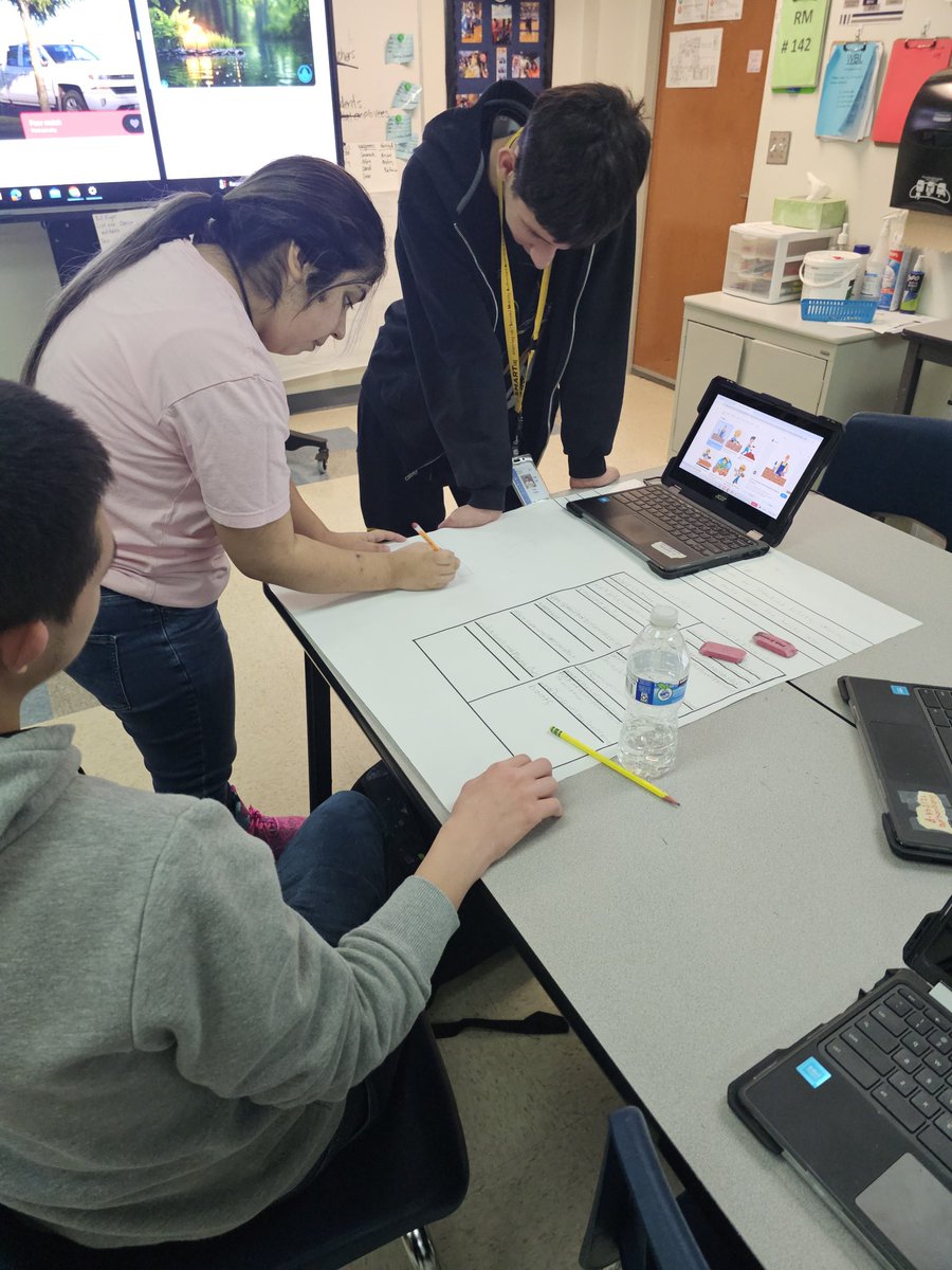 Coach_Oremade's tweet photo. Just the Work Based Learning Crew doing their thing, #working ! 👷‍♂️🚸👷🏾‍♀️
#wbl #research #outdoorjobs #xello #nearpod #allN https://t.co/CQvx5qmp63