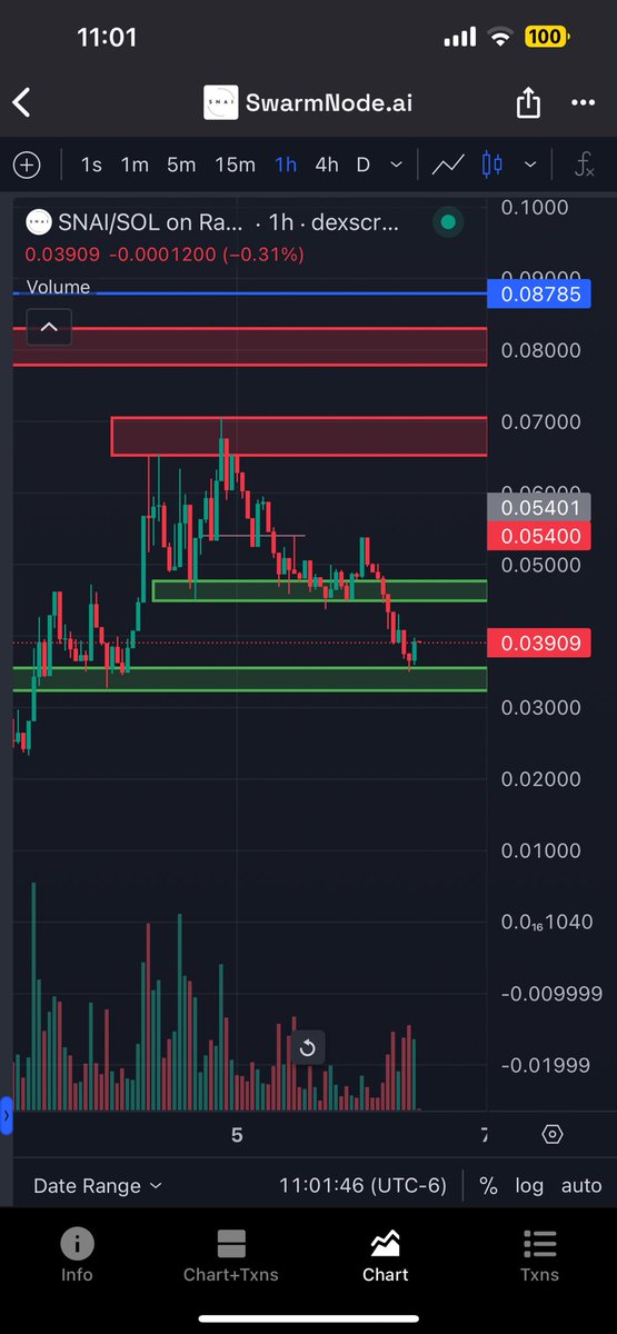 coping_s1k tweet media