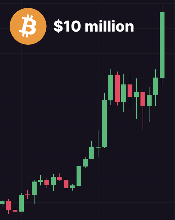 SDWouters's tweet photo. Bitcoin reaches $10M, what do you do?

Let's find out in an interactive thread ✨ https://t.co/zwtHVA54OT