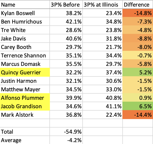 Joe Jackson tweet media