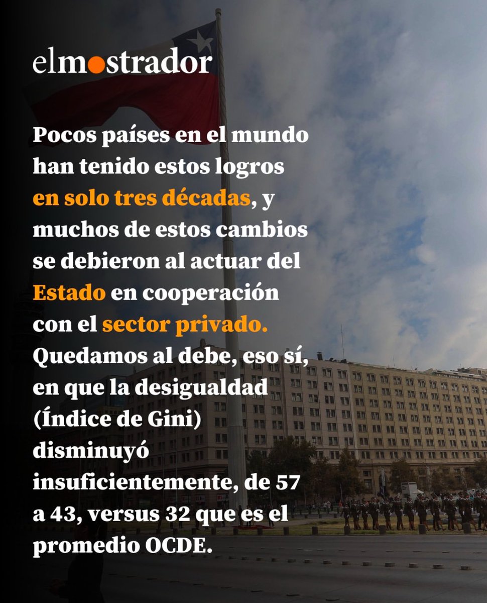 Centro de Sistemas Públicos U. de Chile (@csp_uchile) on Twitter photo Nueva columna de opinión en <a href="/elmostrador/">El Mostrador</a> sobre el
Estudio de Modernización del
Estado, realizado por nuestro Centro de Sistemas Públicos 🔍👏
Léela aquí ➡️ elmostrador.cl/noticias/opini… Nueva columna de opinión en <a href="/elmostrador/">El Mostrador</a> sobre el
Estudio de Modernización del
Estado, realizado por nuestro Centro de Sistemas Públicos 🔍👏
Léela aquí ➡️ elmostrador.cl/noticias/opini…