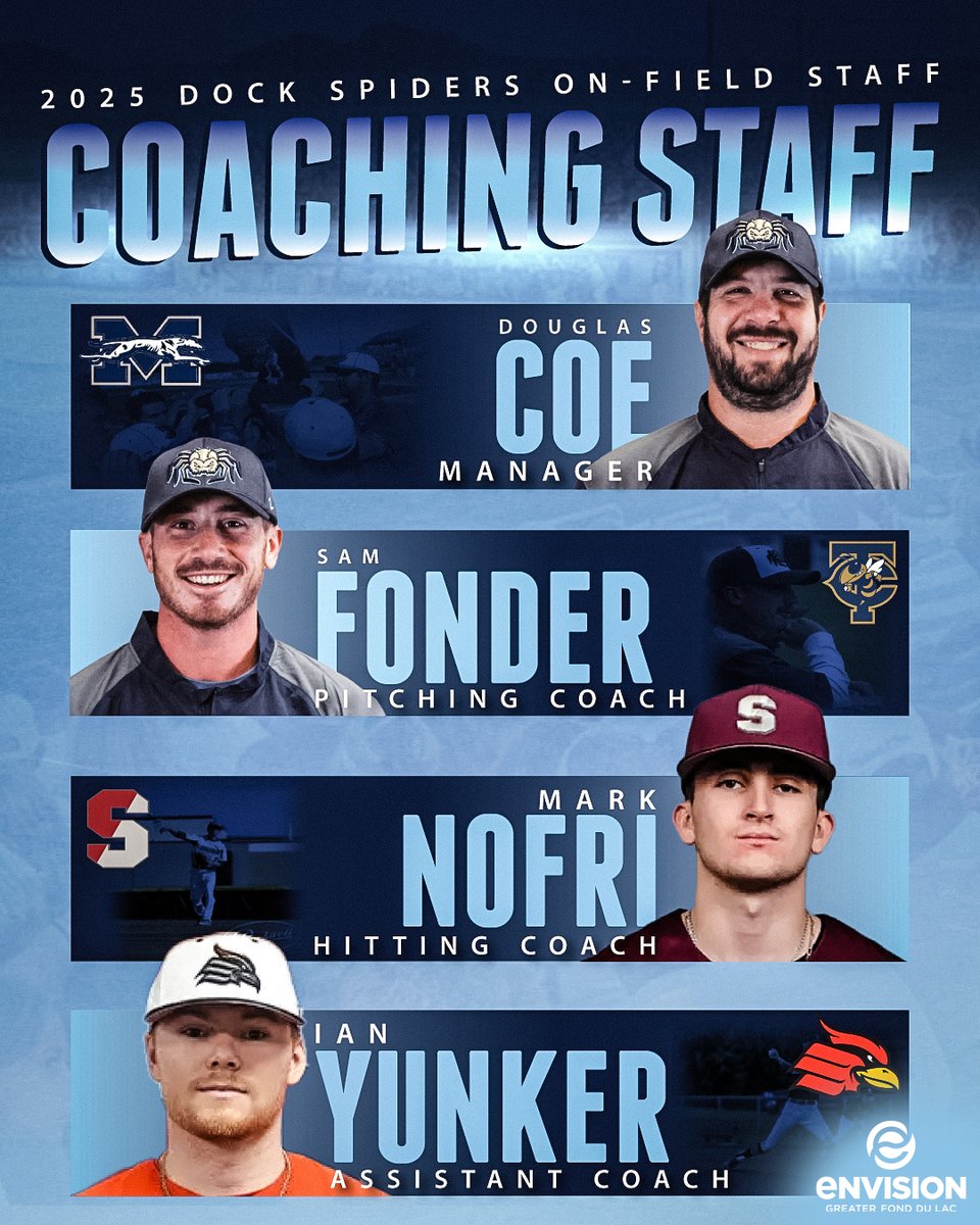 Introducing your 2025 Dock Spiders Coaching Staff🕸️⚾️‼️

Full Release: northwoodsleague.com/fond-du-lac-do…