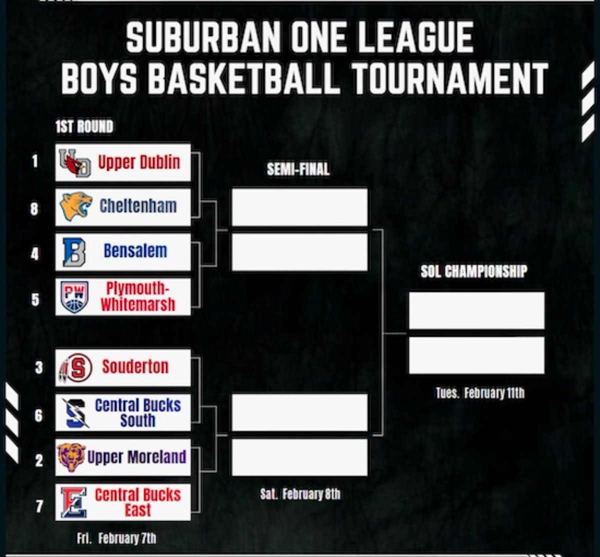 The bracket is set for the SOL tournament. The Cards host Cheltenham on Friday night at 7 pm! 

Let’s pack the nest for both the girls and boys games. Go Cards!