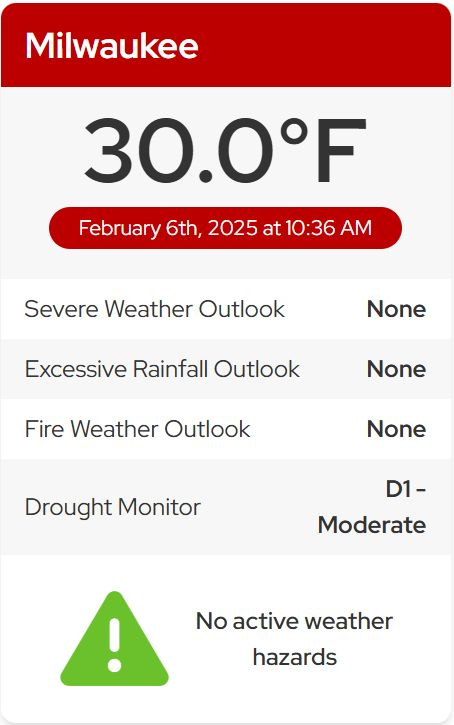 Wisconsin Mesonet tweet media