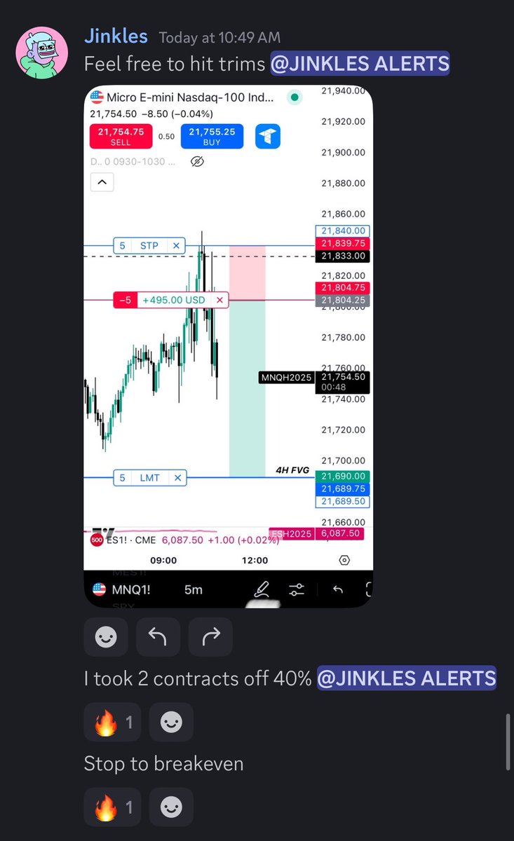 Jinkles, CPA (@nftcpa) on Twitter photo Some pre-NFP consolidation caused the BE stop to hit, but we take another +0.5R.
+3.76R this week 3/3 on green trades 📈
Pull up in <a href="/MarketElites/">Market Elites</a> Some pre-NFP consolidation caused the BE stop to hit, but we take another +0.5R.
+3.76R this week 3/3 on green trades 📈
Pull up in <a href="/MarketElites/">Market Elites</a>