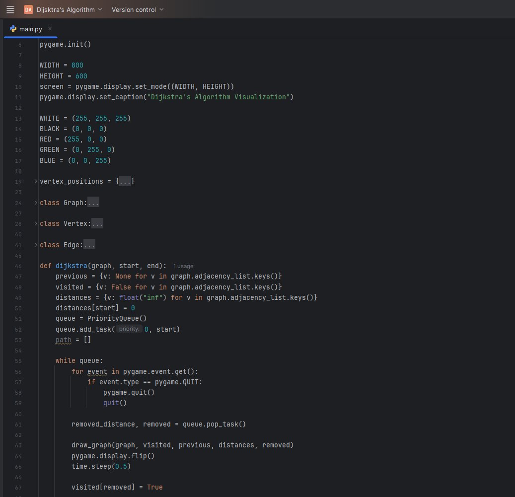 tishamdr's tweet photo. Day 30 of #COESISKnowledgeQuest

On the final day of my 30-day learning challenge with COESIS, I completed my Route Optimizer with  some final touches. I implemented algorithm visualization using pygame in Python, making it more interactive.

 #30daysoflearning #COESIS
@coesisnp https://t.co/qHdIJHi35a