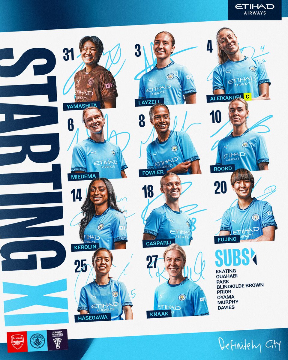 Manchester City Women tweet media