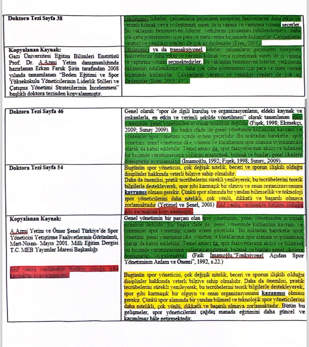 FUTBOL TARİHİNİN EN BÜYÜK İNTİHALİ!

▪️MHK Başkanı ‘Doktor’ Ferhat Gündoğdu, doktora ünvanını intihal yaptığı bir çalışma ile almış! Aşağıdaki belge, Ferhat Gündoğdu’nun 2014’te yazdığı tezde nasıl ‘intihal’ yaptığını anlatıyor.

▪️6 sayfalık akademik raporda, Ferhat Gündoğdu’nun