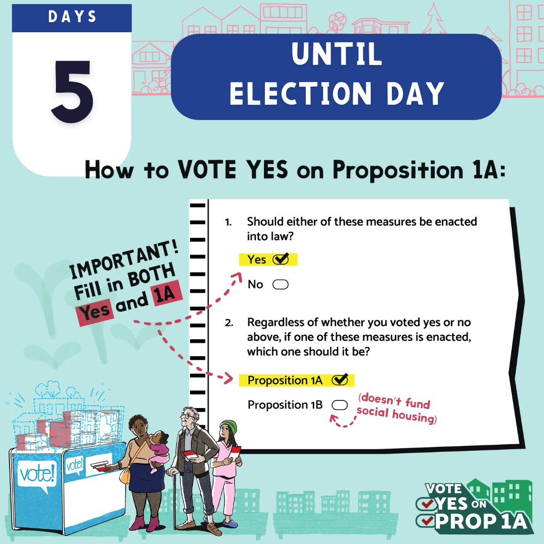 43rd District Democrats tweet media