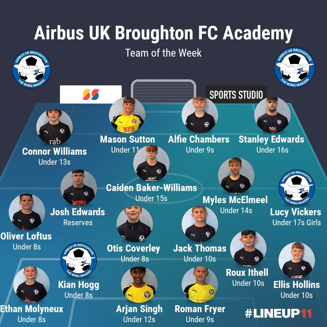 Airbus Academy 🏴󠁧󠁢󠁷󠁬󠁳󠁿 tweet media