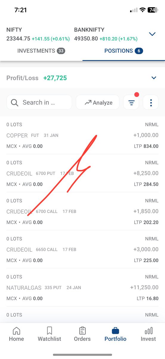 SunnyProfit's tweet photo. Booked 2 lacs intraday #Profit  … last week. 

My Trading Days - Not trading in primary market from many weeks. 

#Trading #Crudeoil #Crude  
#NaturalGas 
#BNF #Nifty #Expiry 
#Niftybank  #nifty50 
#OptionsTrading  
#verifiedbysensibull https://t.co/pdy6R3zT9Z