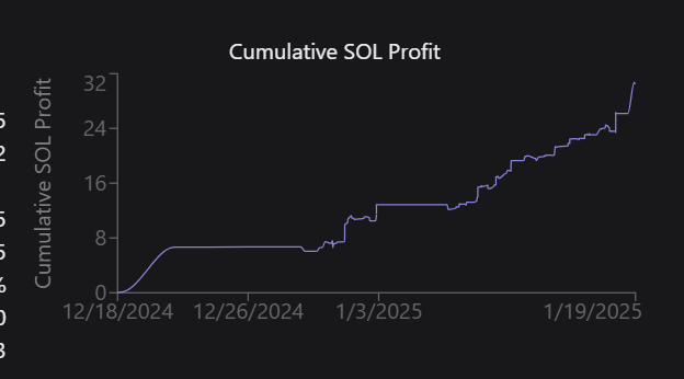 SECRETO DEFI tweet media