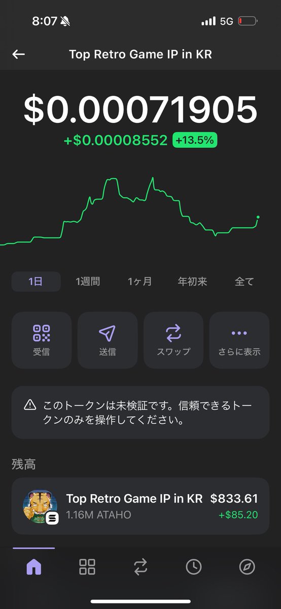 kawasak8111's tweet photo. 新しい未来
それは今始まる
Towards a new future, it begins now
虎 虎 虎ーーーーー
ここからは
虎の爆上がりターン
#ATAHO #仮想通貨
#アメリカ #中国 #韓国
#AI #Bitcoin #ETH #XRP
#投資 #お金
#sol #SEAMANIA https://t.co/d8w6NXMylj