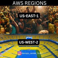 devopsbulletin's tweet image. Logs, metrics, and traces can be a riot! Discover how to turn observability into an art form with tips on SRE and monitoring—plus a few laughs. Check it out at devopsbulletin.com