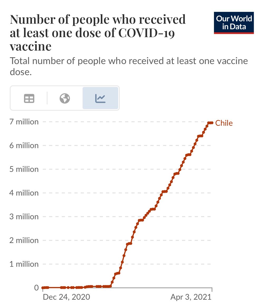 Ignacio Parot tweet media