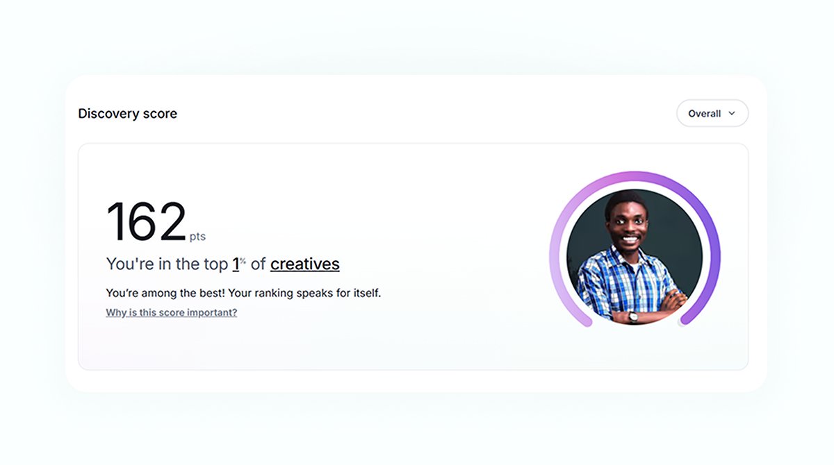 Horllad_Josh's tweet image. Hi @contra 😊❤

We&apos;re framing this, right? 🏆🎉

Do you have a Top 0.01% club? Because I need a new target. 😂

#freelancer #contra #noCodedev #webflow