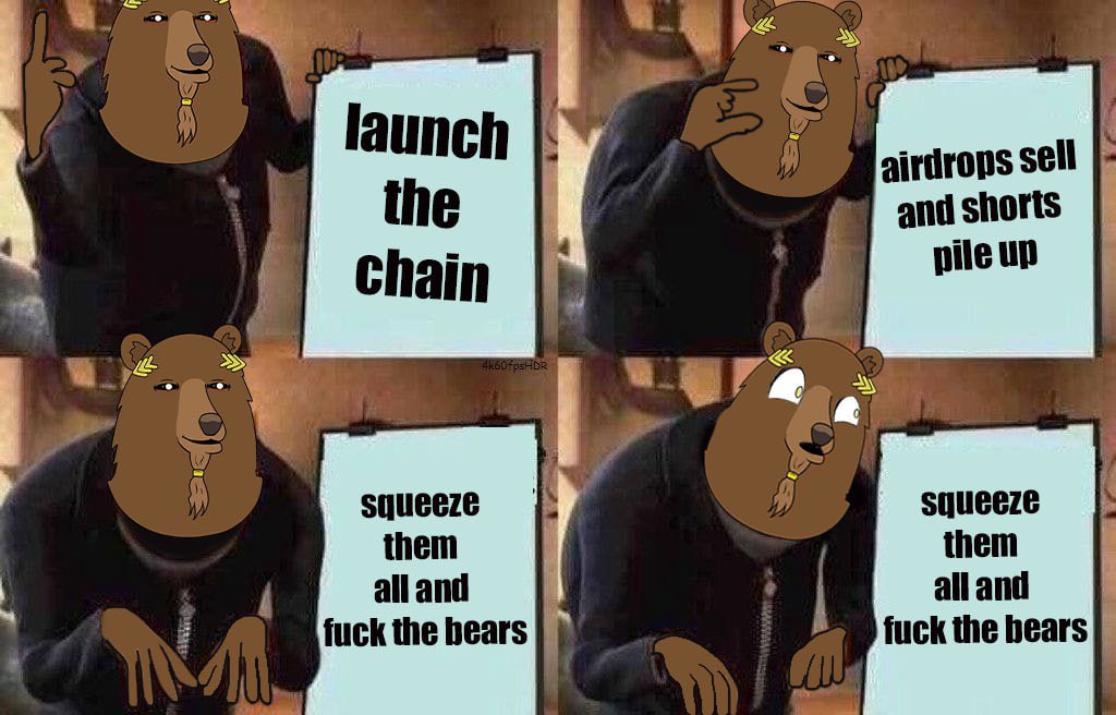 Zeus Ω ((3,3), P) tweet media