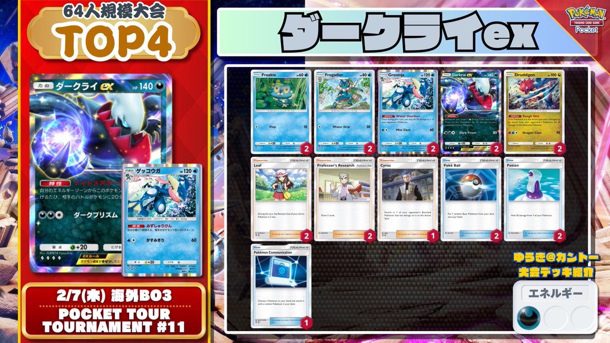 🌏 #ポケポケ 海外大会結果 🌏 『パチリスex』単構築がついに海外大会