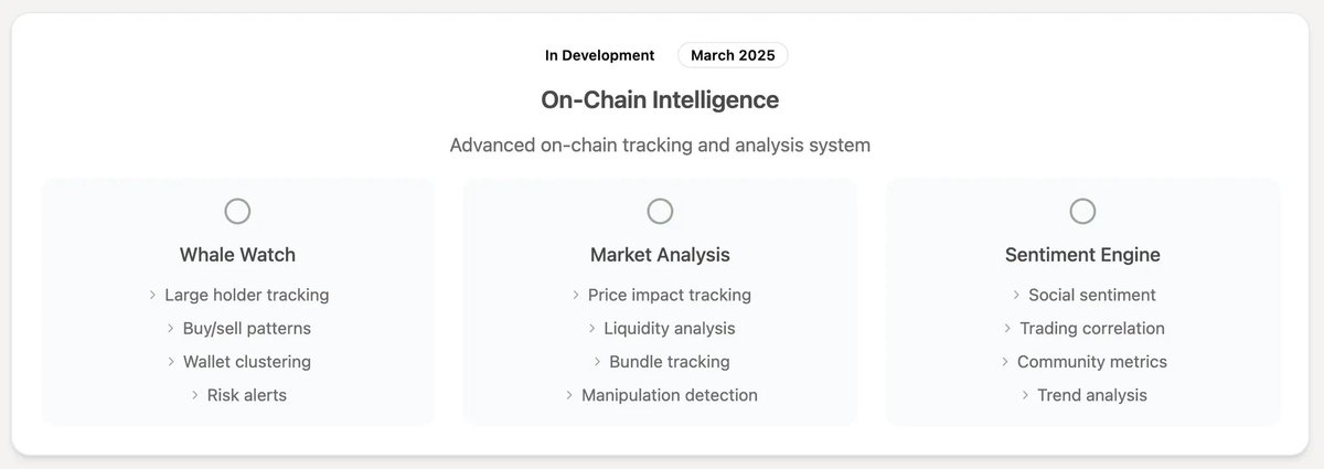 SendiLabs tweet media