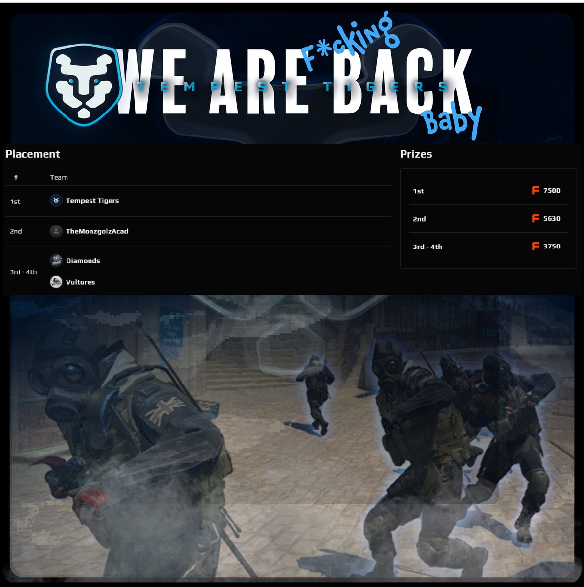 Tempest Tigers tweet media