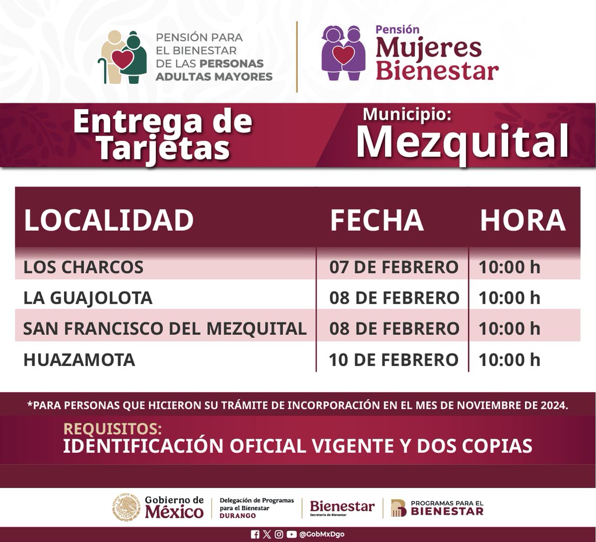 #Aviso #Mezquital Entrega de Tarjetas Pensión Adultos Mayores y Pensión Mujeres Bienestar.

*Personas que hicieron su trámite de incorporación en el mes de noviembre de 2024

Llevar Identificación Oficial Vigente y dos copias.

Consulta la información completa 👇