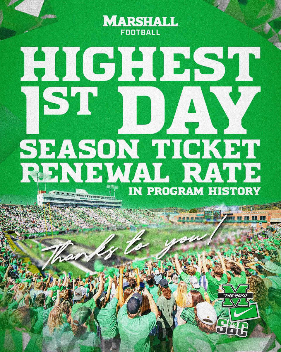 HerdFB's tweet photo. Business is Booming 📈🤘

Get yours NOW‼️👇

🎟️: https://t.co/badIuLAEBS https://t.co/qbtr9tb2c0