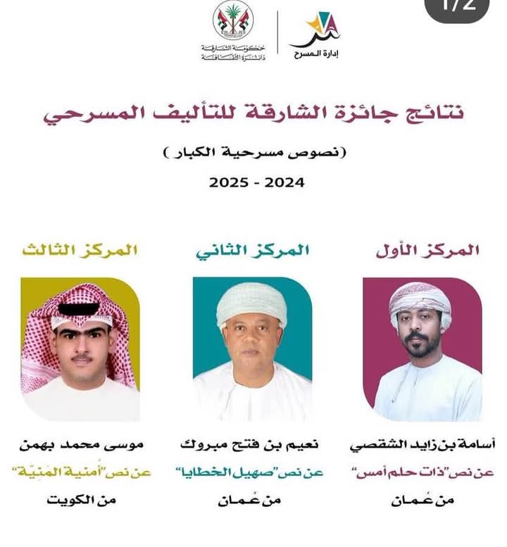 مجلة الفنون المسرحية نحو مسرح جديد ومتجدد 
إعلان الفائزين لجائزة الشارقة للتأليف المسرحي _ مجلة الفنون المسرحية