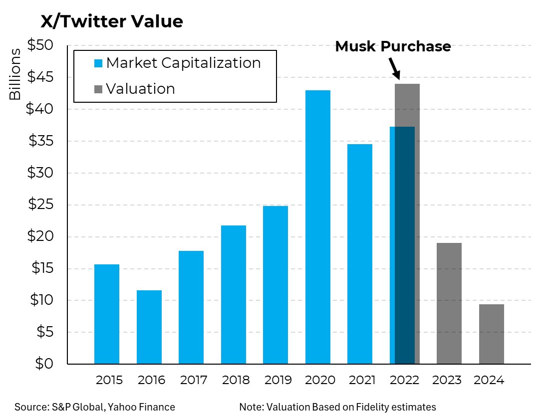 @fischbone777.bsky.social tweet media