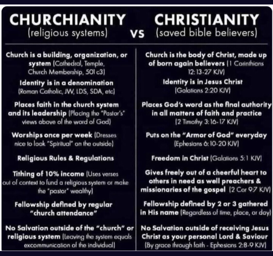 TrustJesusAlone's tweet photo. @gospel4grace @AlbertJesusMajo @Swee7678 @Breaking911 @KJVliteracy @falthman71 @Kimber9mmUC @jesusorhell_ @billym2521 @POTUS @VP @rjirish45 @AloneJesusSaves The fallacy of “Christian nationalism” being a good thing, it is🚫!

Satan is🚫concerned with what brand of bloated dead works error you promote, so long as it is a bloated dead works heresy and🚫the gospel of CHRIST saves the sinner. 

All have sinned. 
All need saving.
1️⃣way https://t.co/LmWI9H41QT