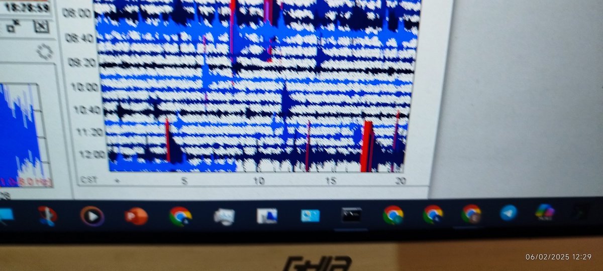 Edgaroficial02's tweet image. Hasta las 12:40 p.m. de hoy Jueves 6 de Febrero, se han contabilizado 1388 terremotos en el área de ISLAS DODECANESO (#santorini) #Grecia. 

Esté enjambre puede durar días, semanas, y en dados casos MESES.
#SantoriniEarthquakes