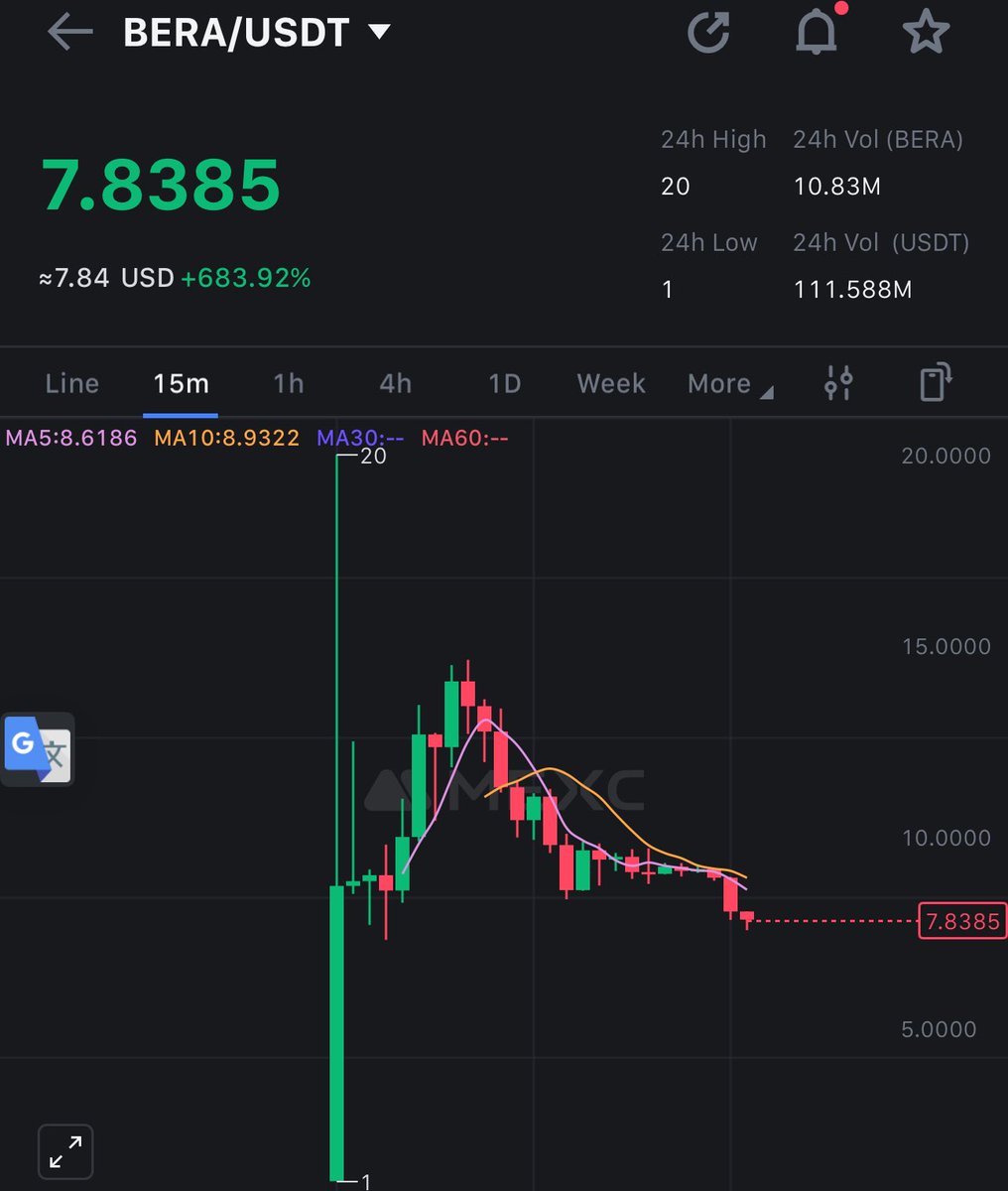 King.sol 🇶🇦 tweet media