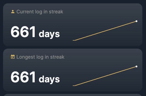 Built By Disciplin tweet media