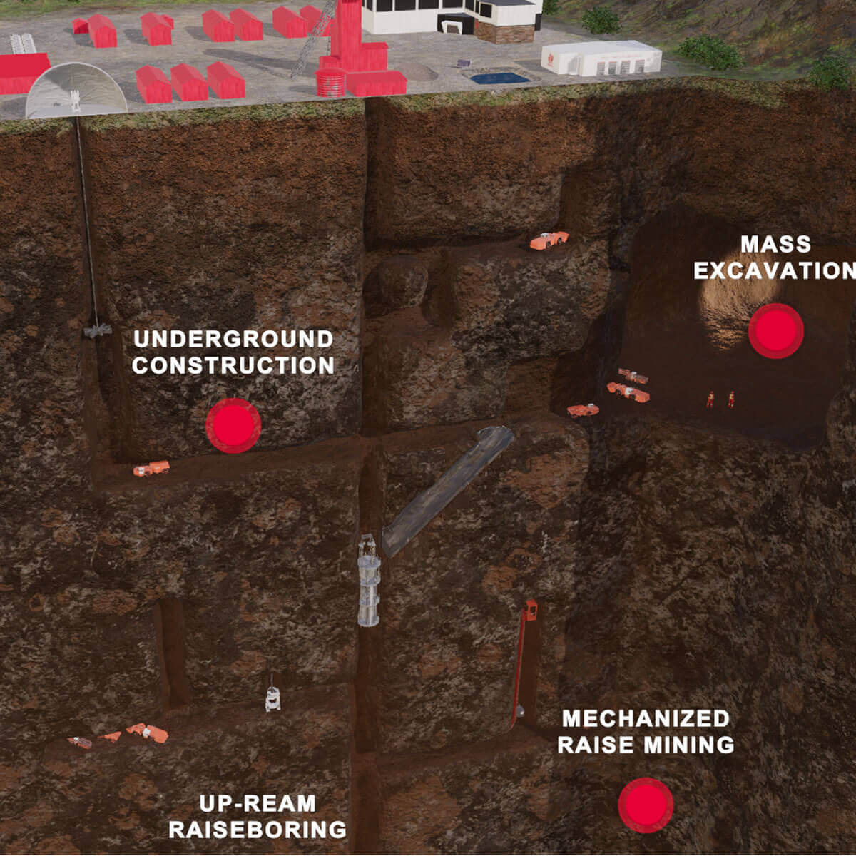 TransformInter's tweet image. The Mining industry is revolutionizing with immersive technology! 

Let’s innovate together! 🌐✨ 

#MiningInnovation #ImmersiveTraining #XR #miningtechnology #DigitalTransformation
