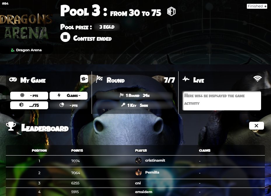xAntsGame's tweet image. @PulsarMvX send 10000 BOD to 200 retweet

🚀 End of the #antsGame Dragon Arena contest! 🚀

A big thank you to @DragonsArena_io for trusting us to organize this contest!
Winners from the 3 pools shared 15 exclusive NFTs! A huge congratulations to everyone for this incredible