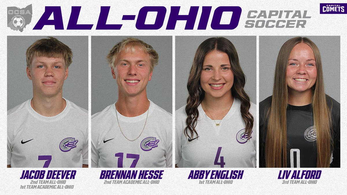 cap_athletics's tweet photo. NEWS: Four from @CapMenSoccer and @CAP_WSoc earn Ohio Collegiate Soccer Association All-Ohio Honors.
MORE: https://t.co/ezsxK1fkCF
#CapFam | #CapMSOC | #CapWSOC | #POTP https://t.co/pRyfuM9cIU