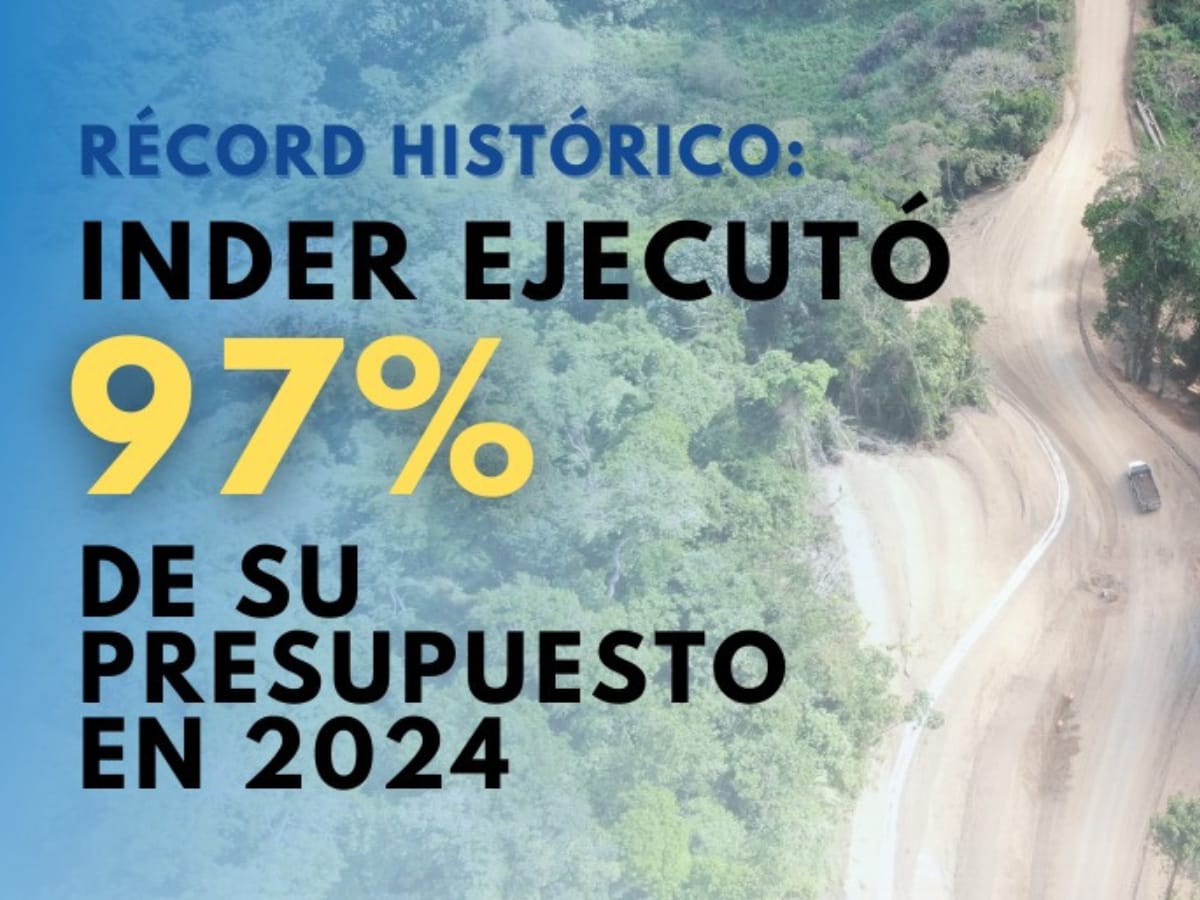 #Nacionales 🇨🇷
RÉCORD HISTÓRICO | INDER ejecutó el 97% de su presupuesto en el 2024: Más de 50 mil millones invertidos en los Territorios Rurales  

#PeriódicoMensaje #DesarrolloRural #EjecuciónPresupuestaria #InderCR #InversiónRural #CostaRica 

periodicomensaje.com/guanacaste/130…