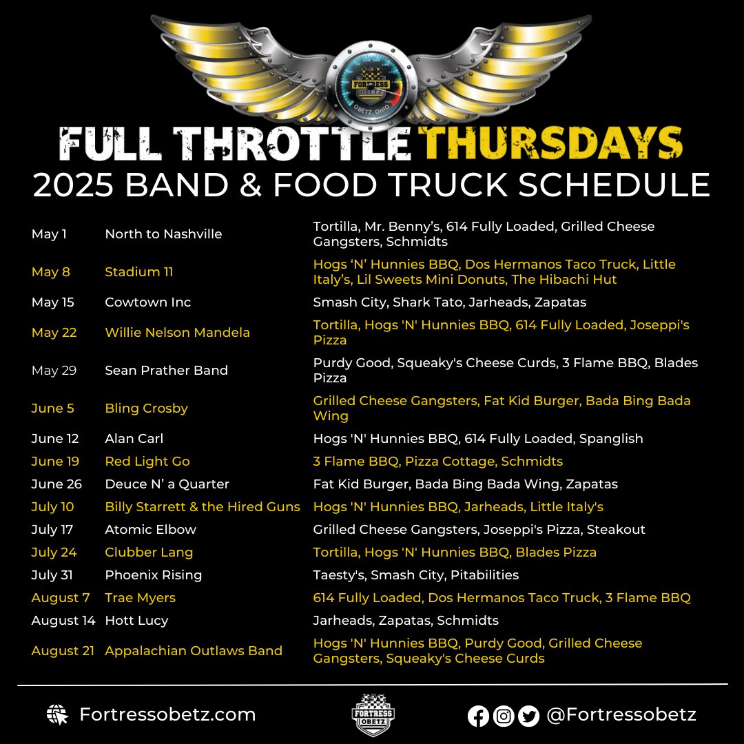 🚨   The countdown is on— Full Throttle Thursdays returns in just 12 weeks! 🚀🔥 Get ready for an epic season of FREE live music at The Fortress Courtyard, kicking off on Thursday, May 1st! 🎶🏁 

#FullThrottleThursdays #LiveMusic #ObetzEvents