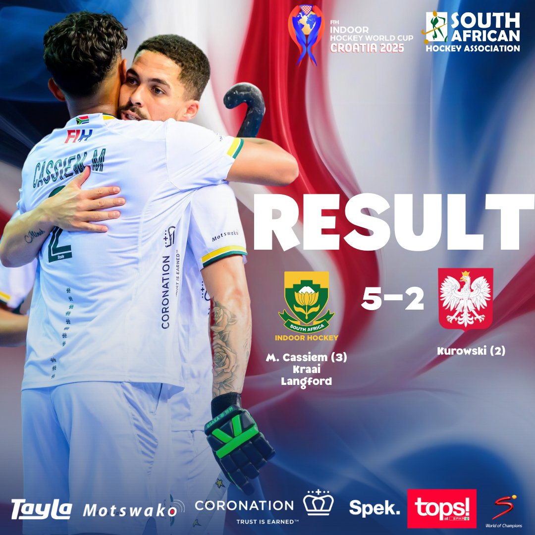 🇻​​🇮​​🇨​​🇹​​🇴​​🇷​​🇾​

Remarkable from the South African men who beat three time silver medalists Poland at the FIH indoor World Cup to secure a Quarter Final Birth.

Read = > sahockey.co.za/2025/02/06/fih…

#IHWC2025 #MoreThanHockey