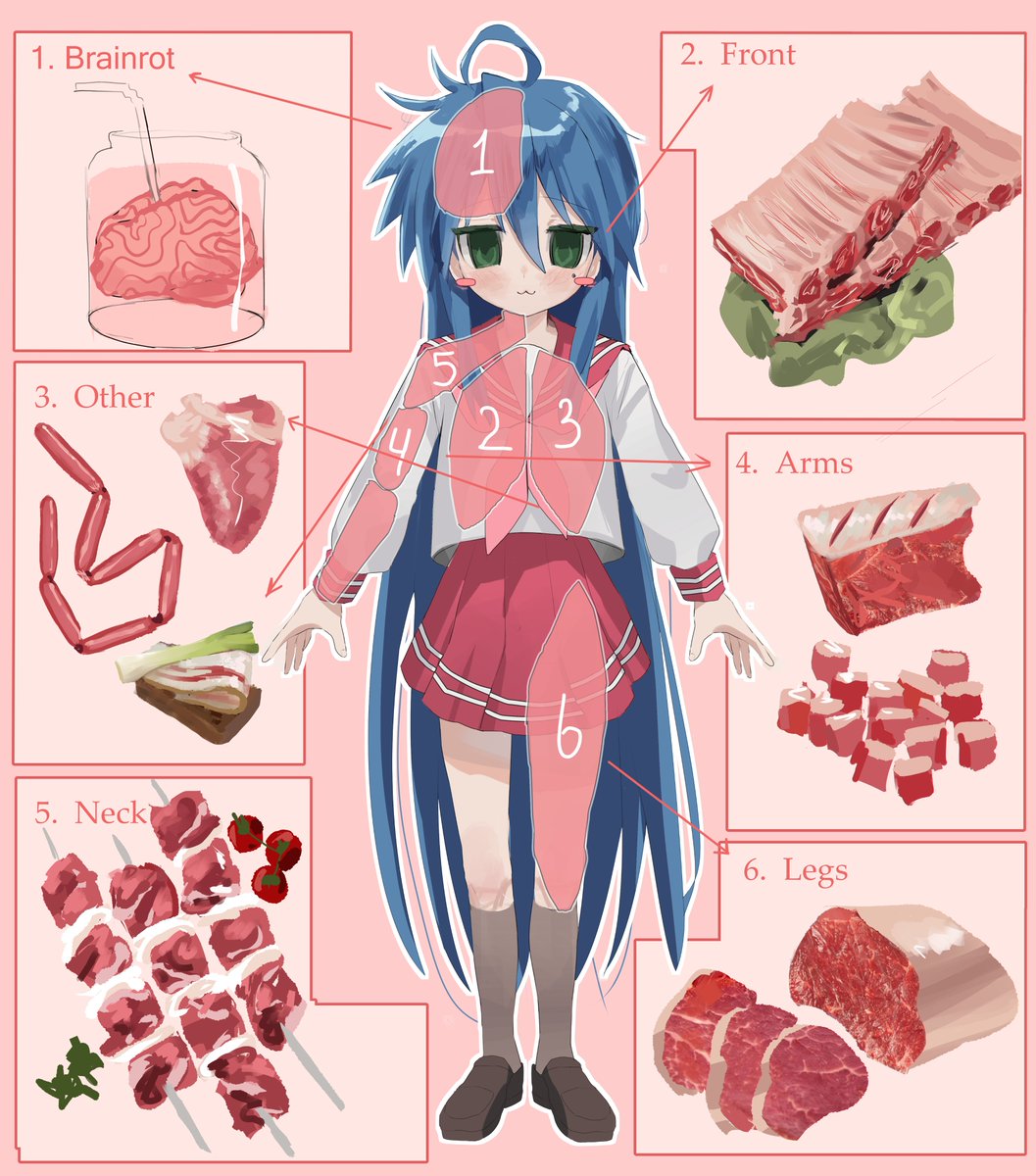 Kagana_Helsuki's tweet photo. Konata's best cuts <3 https://t.co/6QfREjZvEs