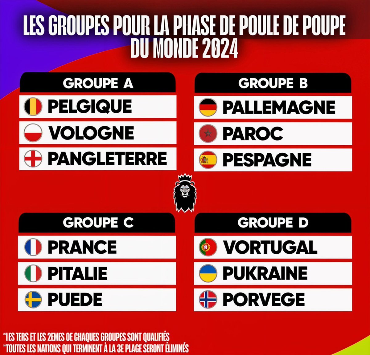 🌍🏆 Voici les 𝟒 𝐆𝐑𝐎𝐔𝐏𝐄𝐒  de cette POUPE DU MONDE 🔥
On vous laisse nous dire QUEL groupe semble le PLUS relevé en commentaire ⬇️