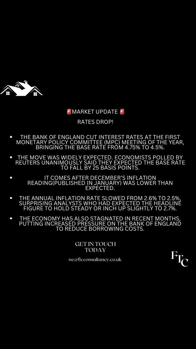 🚨🚨🚨🚨🚨

#property #bankofengland #InterestRates #mortgages