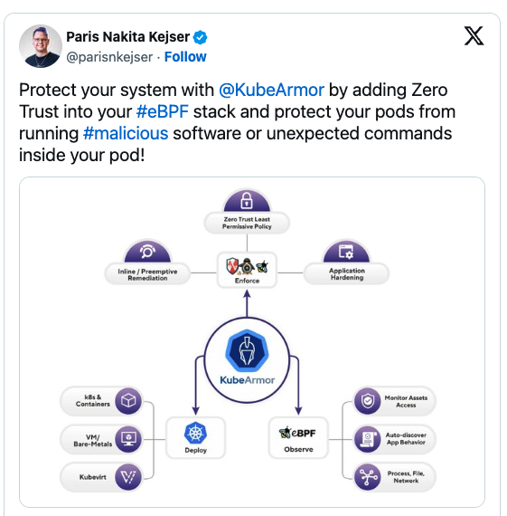 pnk.sh/security-in-ku…