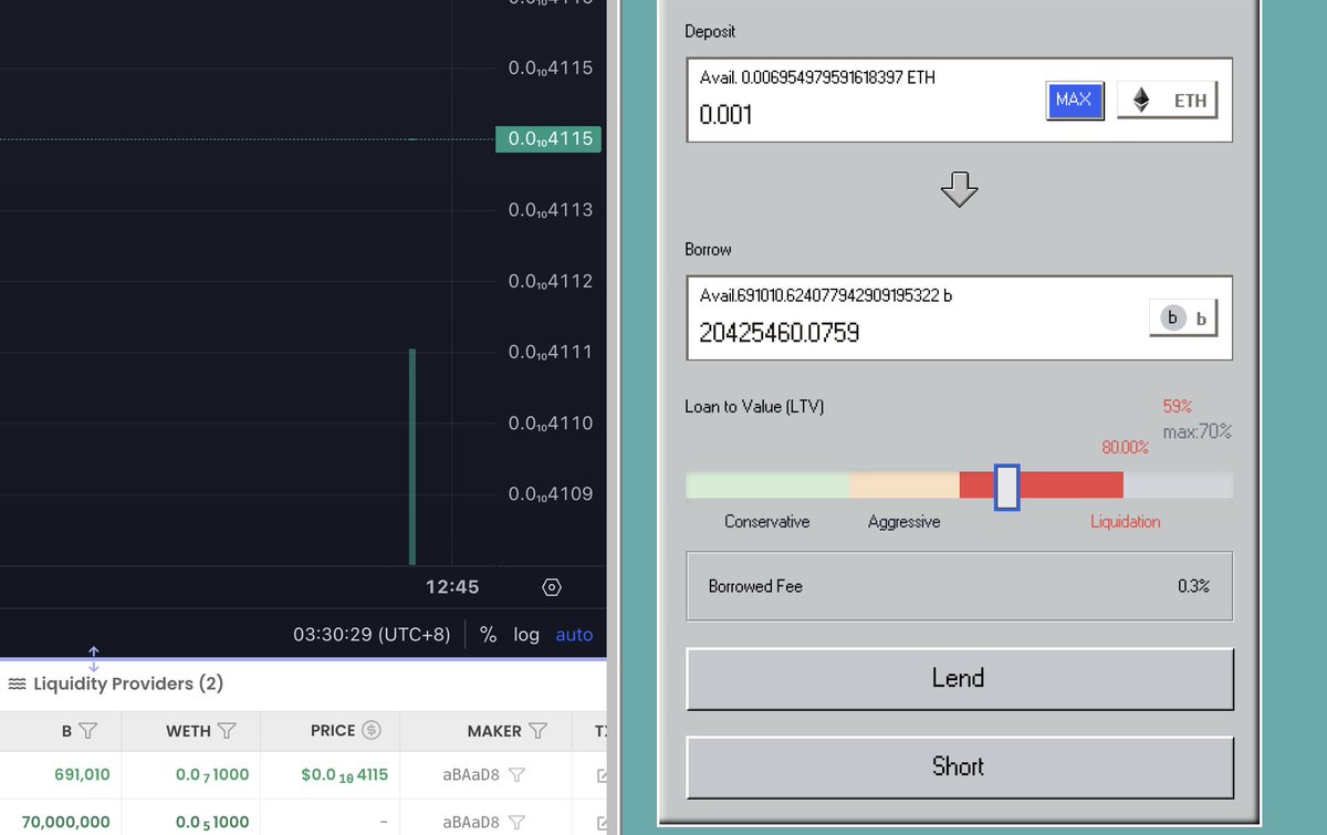 "if you dont like someone ,you can short him" $TST $Heyi $CZ
