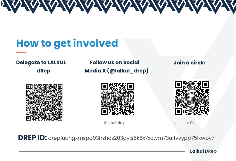 🚨 Big News! 🚨
Lalkul kicks off 2025 with a fresh new look, thanks to the talented <a href="/wada_org/">Wada</a> Branding Team! 🎨✨
Our rebrand reflects our vision for inclusive governance &amp; innovation in #cardano. Full story coming soon-stay tuned! 🌍